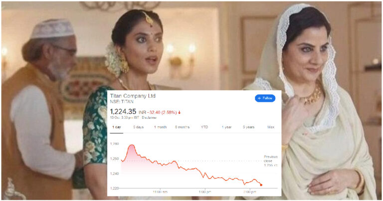 Titan Stock Falls 2.5% One Day After ‘Boycott Tanishq’ Trends Over Controversial Ad, Company’s Market Cap Drops By Rs. 2700 Crore