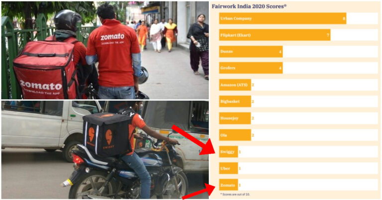 “Woke” Zomato And Swiggy Treat Their Delivery Partners The Worst In India: Report
